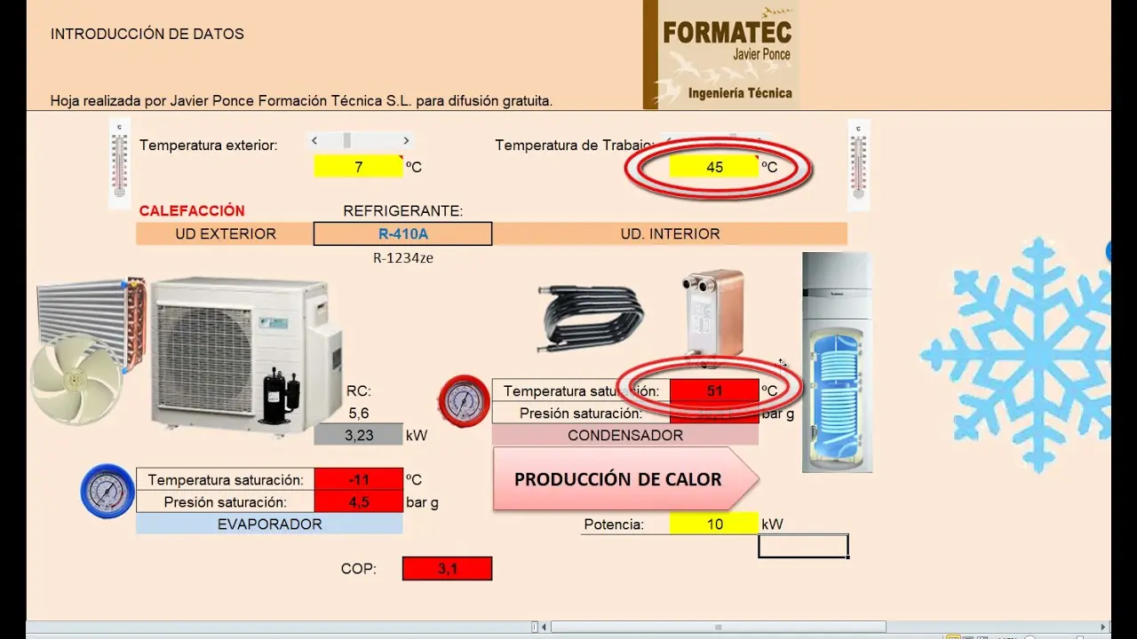 como sacar el cop de una aerotermia - Cómo calcular el COP real