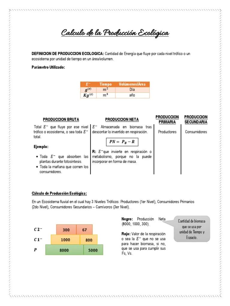 cómo calcular la productividad biomasa - Cómo calcular la productividad obtenida