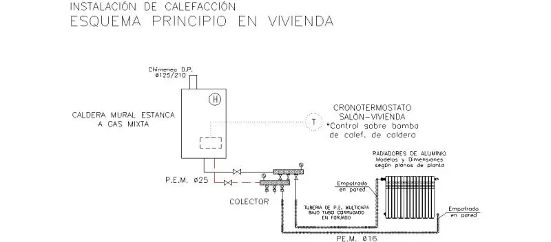 aerotermia dwg autocad - Cómo convertir un archivo de AutoCAD a DWG