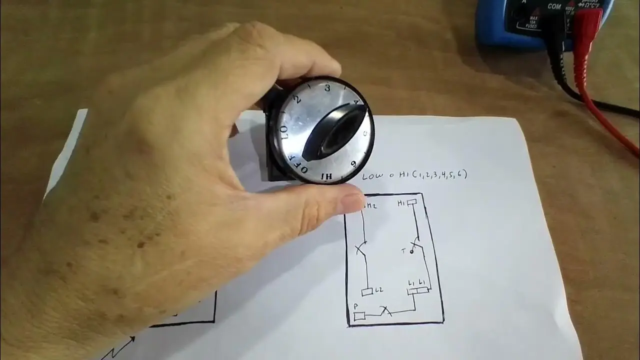 como funciona termostato estufa electrica - Cómo funciona eléctricamente un termostato