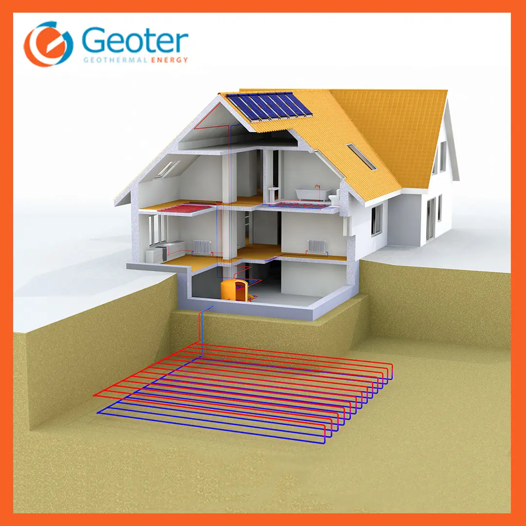 como activar refrigeracion geotermia - Cómo funciona la geotermia paso a paso