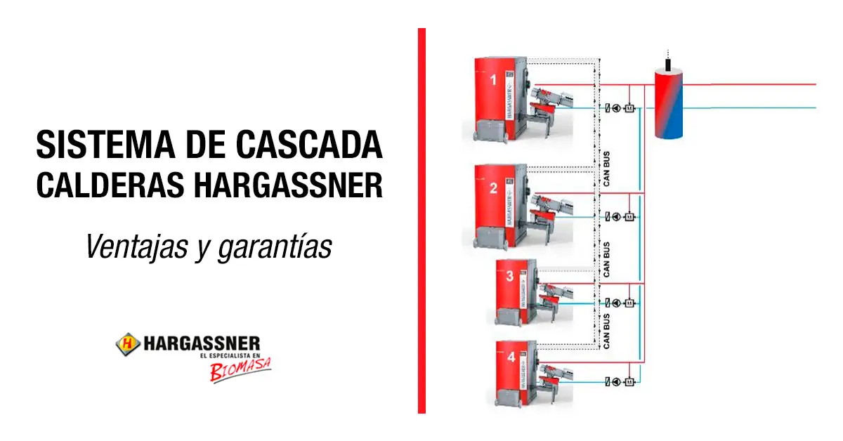 Twin Sistem PCB Calderas en Cascada de Biomasa: Eficiencia y Fiabilidad para Sistemas de Calefacción de Alta Demanda - Cómo funciona un sistema de caldera en cascada twin sistem pcb calderas en cascada de biomasa - Cómo funciona un sistema de caldera en cascada