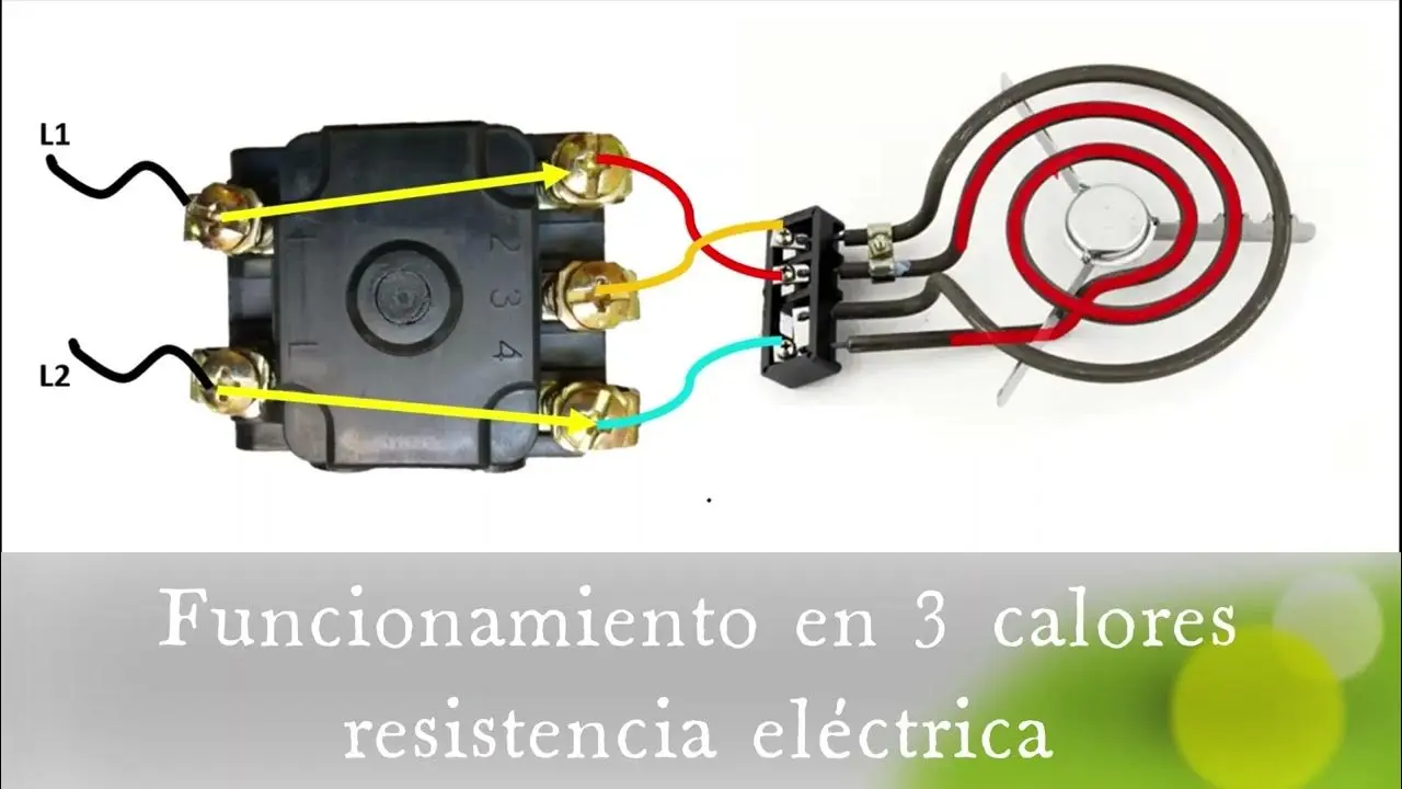 como funciona una estufa electrica de resistencias - Cómo funciona una resistencia Electric