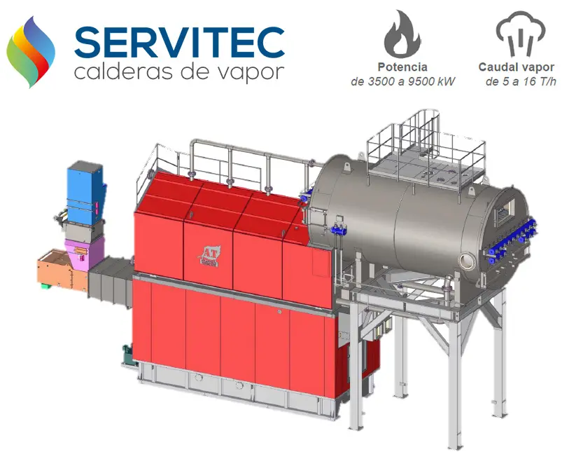 La Importancia de los Filtros de Agua en Calderas de Biomasa - Cómo funcionan los filtros de agua de carbón activado filtro agua calderas biomasa - Cómo funcionan los filtros de agua de carbón activado