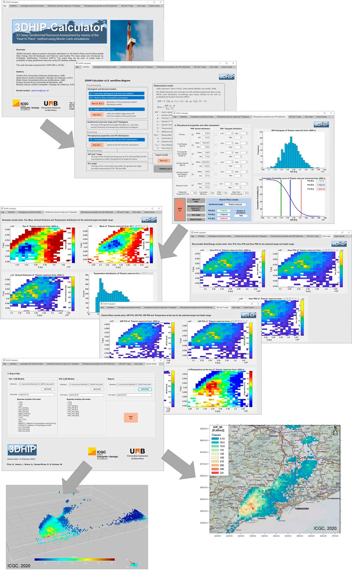 Cálculo Rápido de la Geotermia: Una Entender el Potencial del Subsuelo - Cómo se calcula el gradiente geotérmico calcul rapid geotermia - Cómo se calcula el gradiente geotérmico