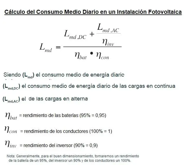 potencia maxima a instalar como calcularla en biomasa - Cómo se calcula la potencia térmica