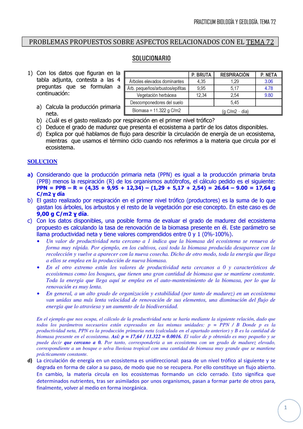 biomasa ejercicio tiempo de renovacion - Cómo se calcula la producción bruta de un ecosistema