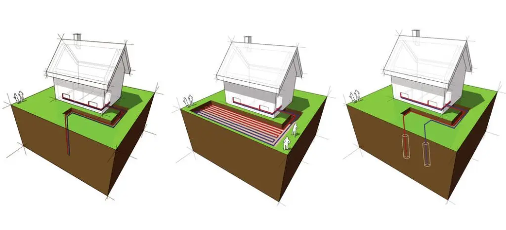 medidas pasivas edificacion geotermia placas - Cómo se puede certificar un edificio para que sea energeticamente eficiente