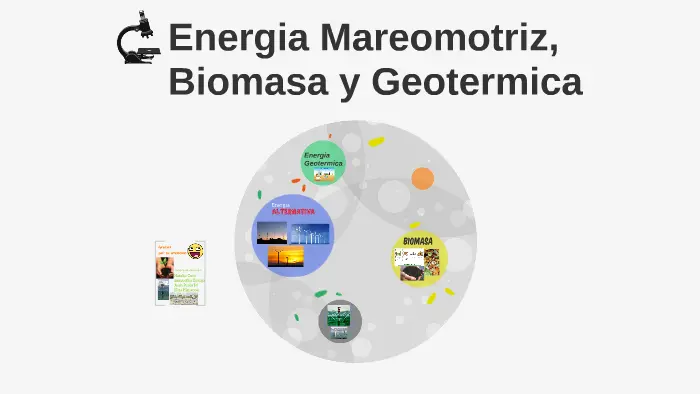 biomasa geotermica mareomotriz y otros - Cuáles son los tipos de energía que hay