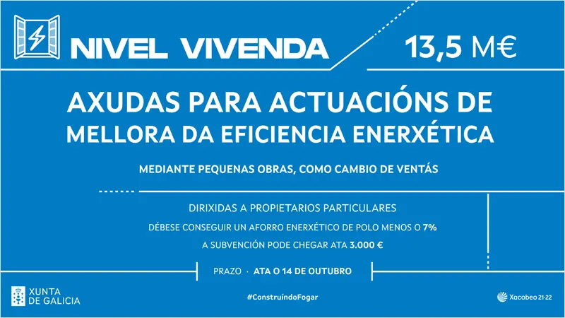 ayudas cambio caldera galicia - Cuándo salen las ayudas para cambiar ventanas en Galicia 2024