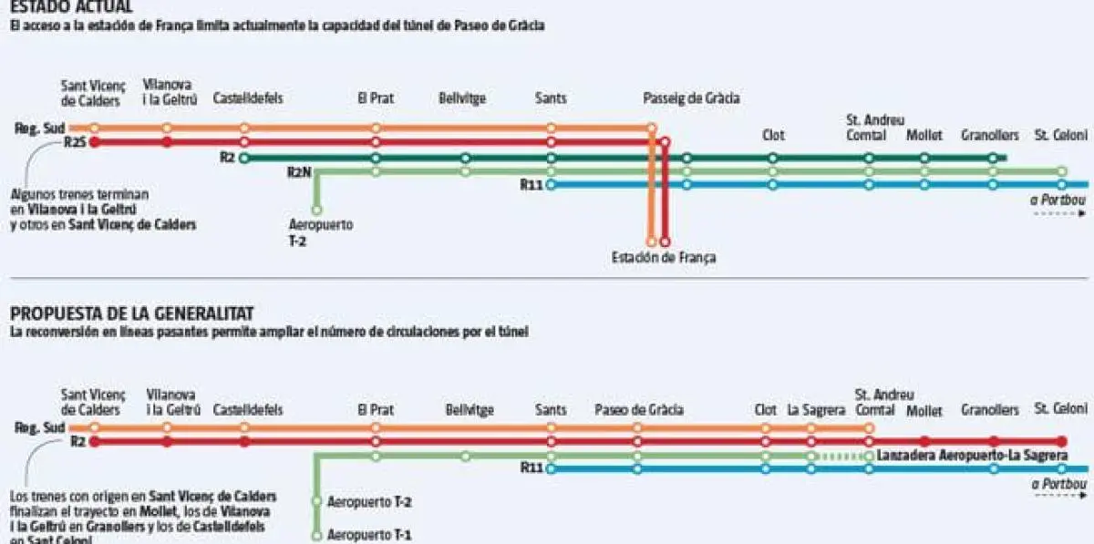 El Último Tren a Sant Vicenç de Calders - Cuándo salen los trenes de Renfe a la venta ultimo tren a sant vicenç de calders - Cuándo salen los trenes de Renfe a la venta
