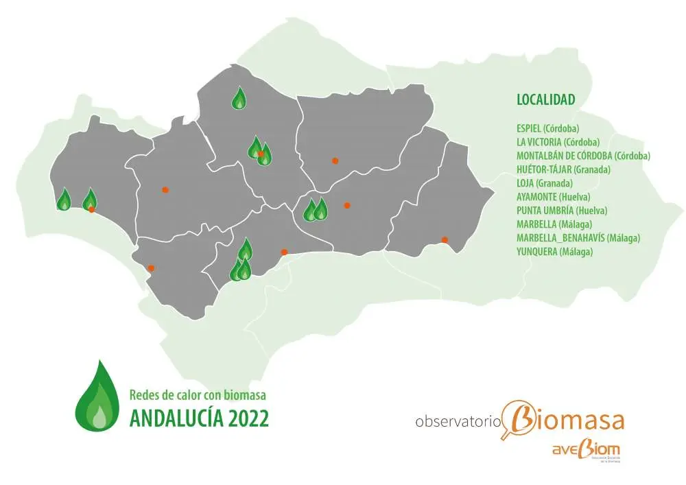 cuantas centrales termicas de biomasa hay en andalucia+ - Cuántas centrales de biomasa hay en Andalucía