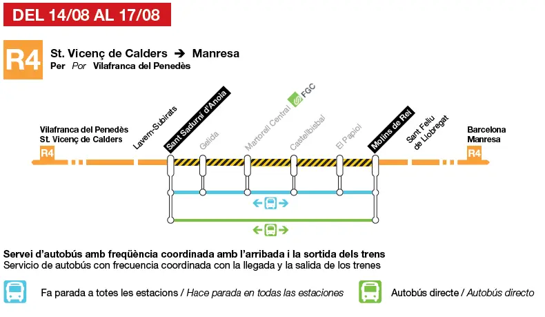 rodalies sant vicenç de calders - Cuántas paradas tiene la R4