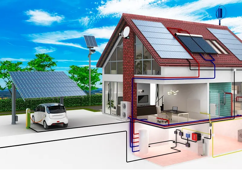 aire acondicionado por conductos y aerotermia con paneles fotovoltaicos - Cuántas placas solares se necesitan para un aire acondicionado inverter