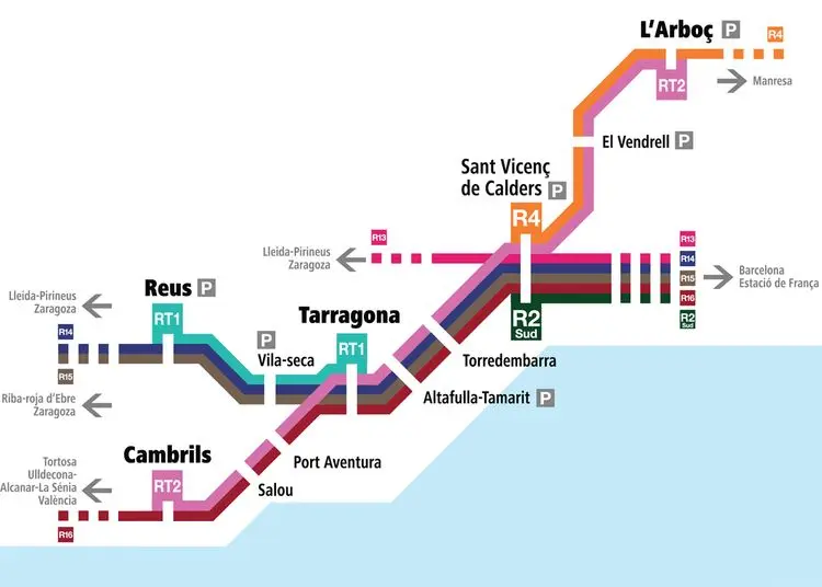 cuantas zonas es sant vicenç de calders - Cuántas zonas cubre la T-mobilitat