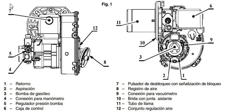 mantenimiento caldera gasoil - Cuánto cuesta la revisión de una caldera de gasoil