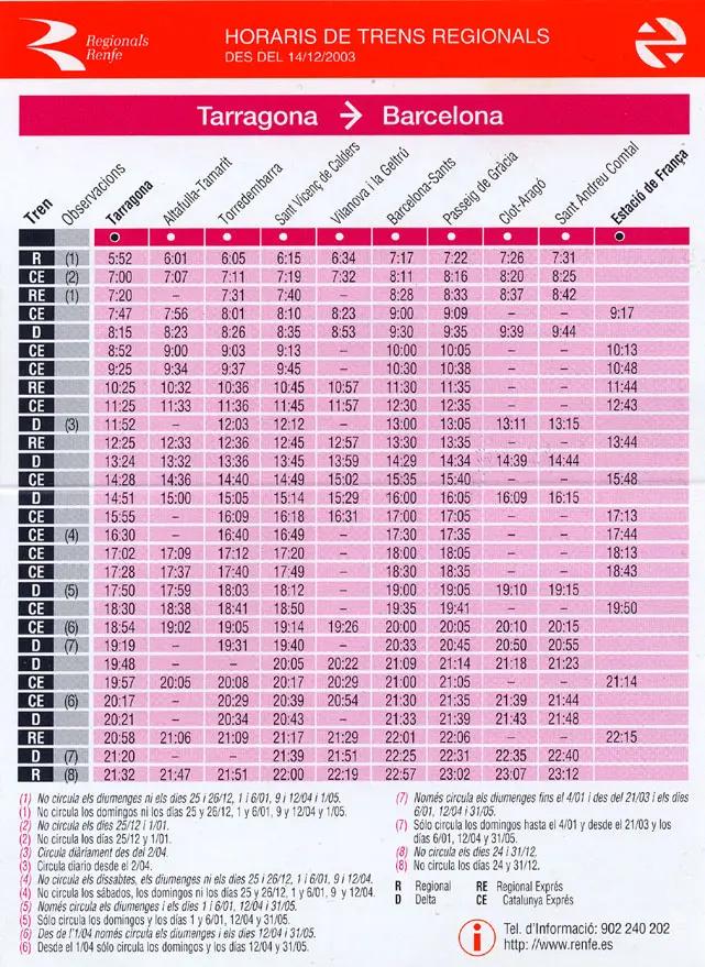 Horario de Trenes de San Vicente de Calders a Tarragona: Tu Tutorial Completa - Cuánto tarda el AVE desde Lleida a Tarragona horario de trenes de san vicente de calders a tarragona - Cuánto tarda el AVE desde Lleida a Tarragona