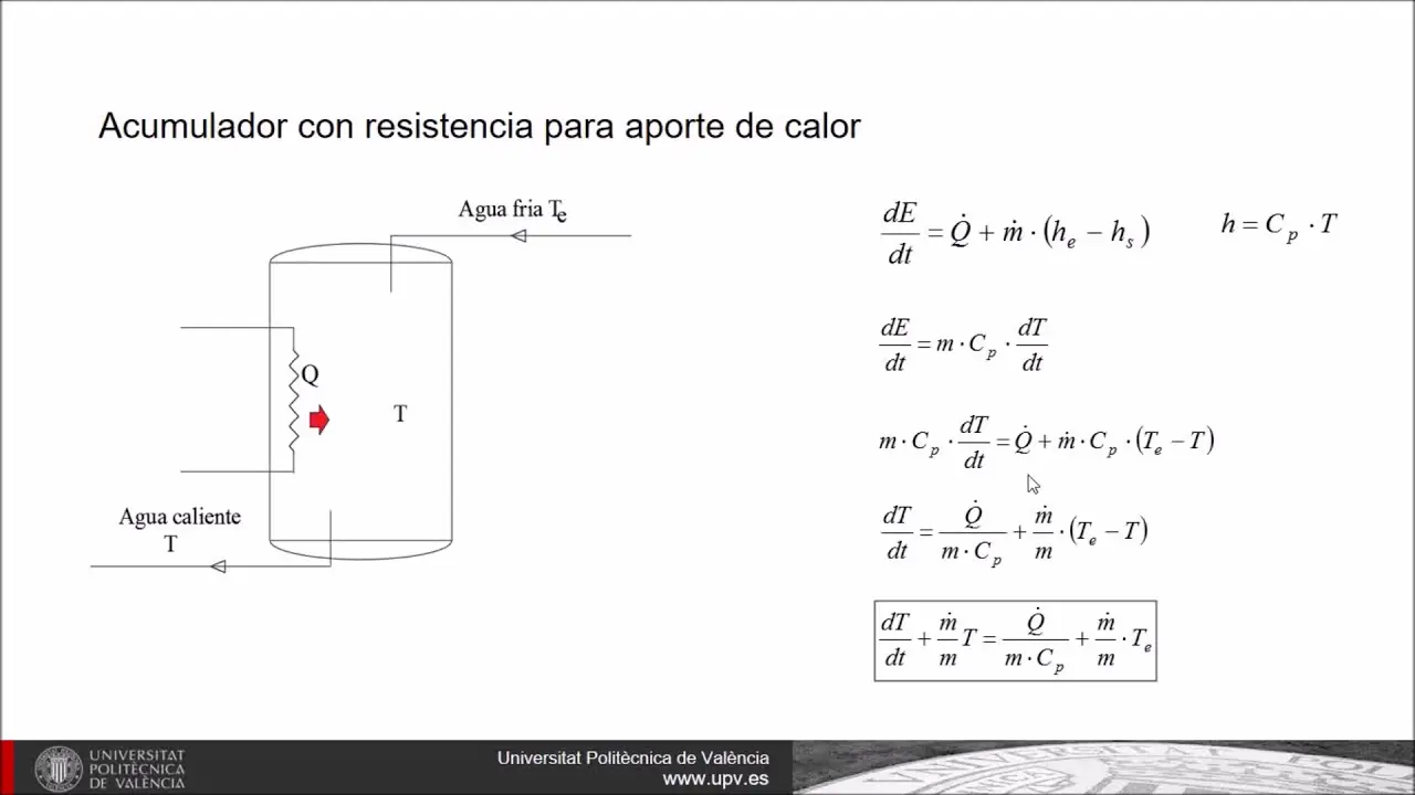 calcular litros acumulador aerotermia - Cuántos kW se necesitan para calentar un metro cúbico de agua