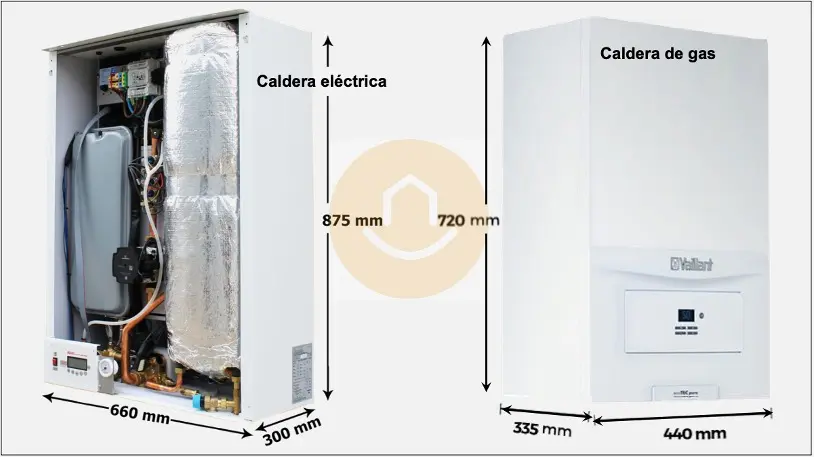 consumo calderas electricas para calefaccion - Cuántos kWh consume una calefacción eléctrica