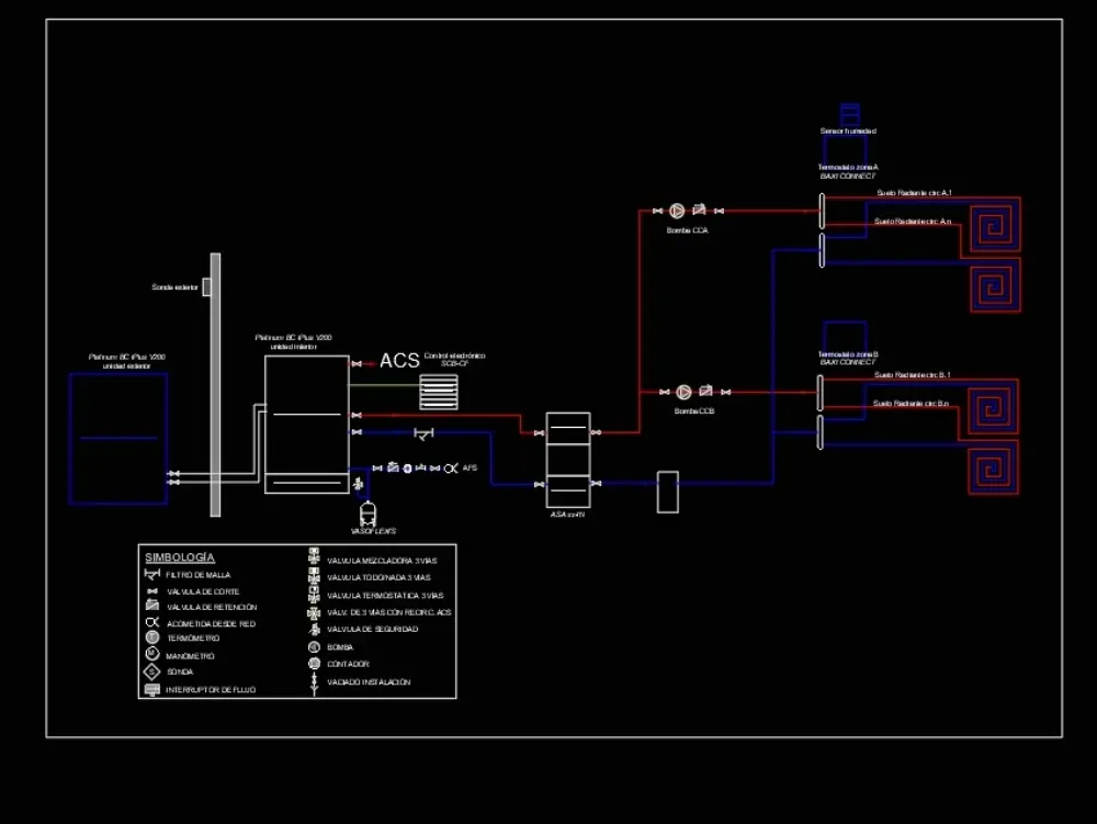 bloque aerotermia cad - Dónde está el comando explotar en AutoCad