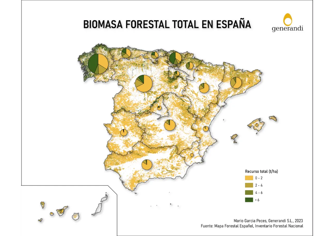 masa forestal para biomasa españa - Dónde hay más masa forestal en España