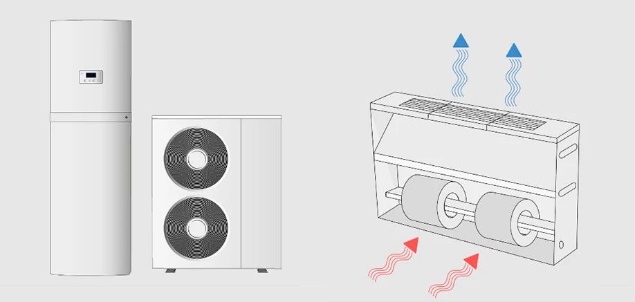 suministro e instalacion de fancoils con caldera de biomasa - Dónde se instalan los fan coils