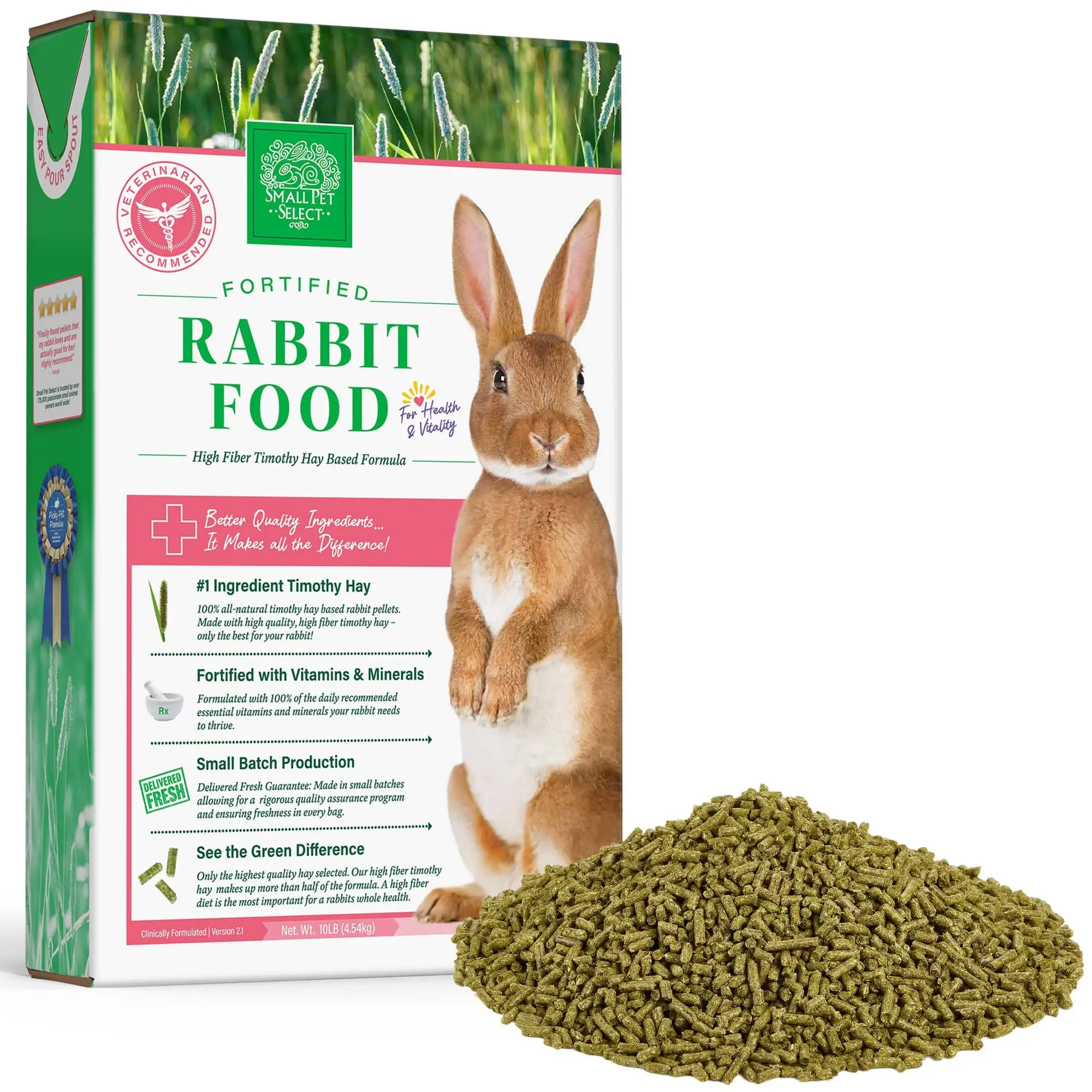 are pellets good for rabbits - How long can a rabbit go without pellets