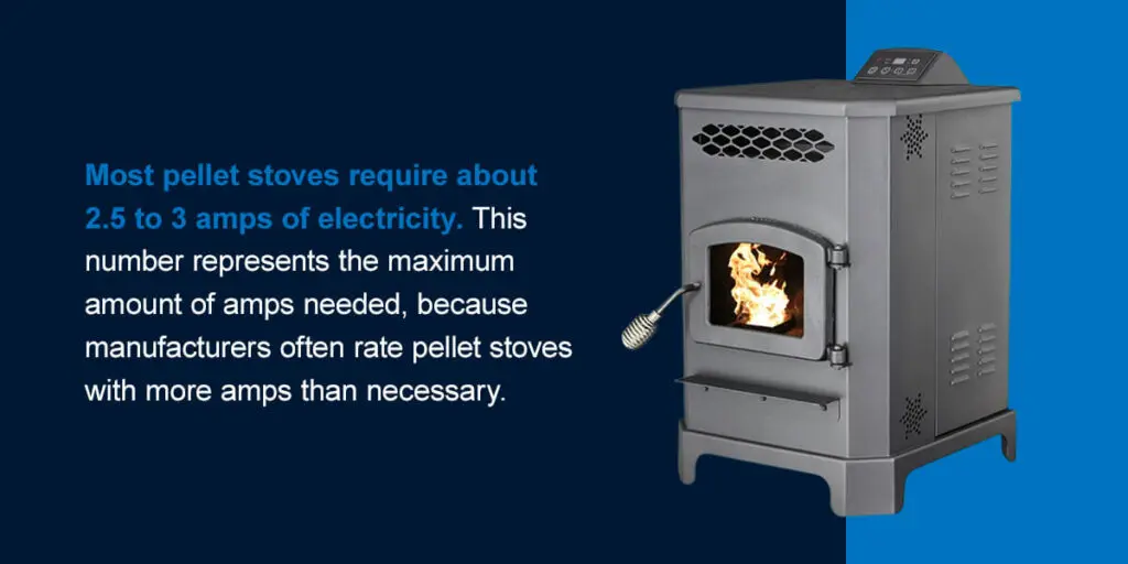 how many pellets does a pellet stove use - How often do you need to add pellets to a pellet stove