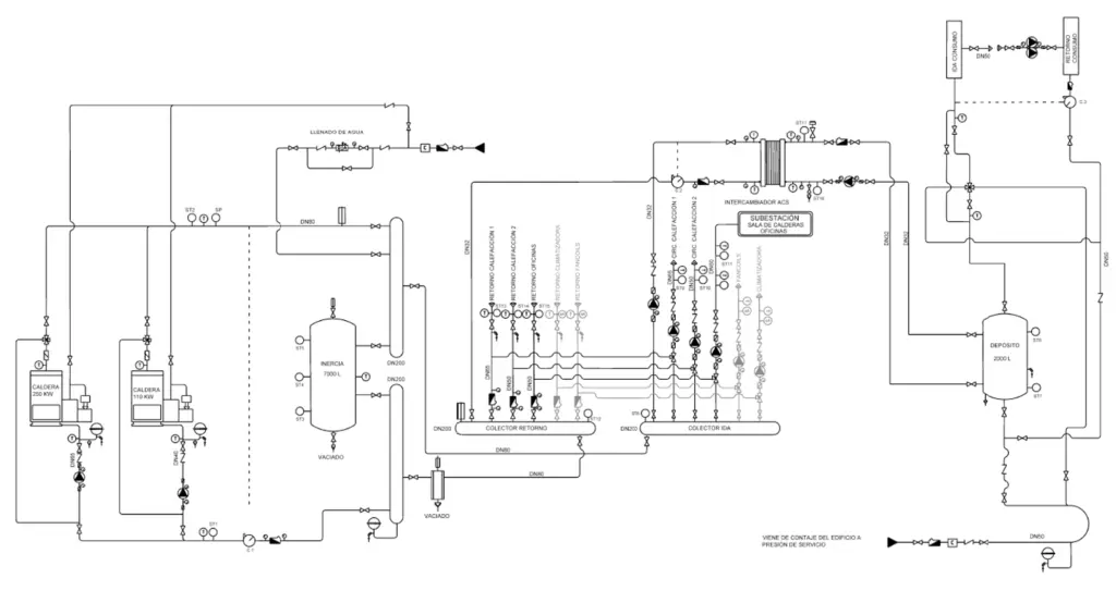 esquema hidraulico acs biomasa - Qué elemento se emplea en las instalaciones de ACS para regular la temperatura del agua de impulsión de la manera más eficiente