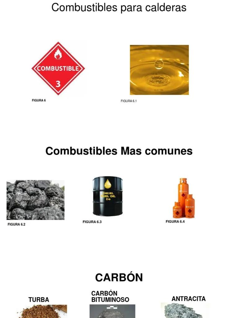 ¿Qué combustible usan las calderas? Una información para elegir la mejor opción - Qué energía utiliza la caldera que combustible usan las calderas - Qué energía utiliza la caldera