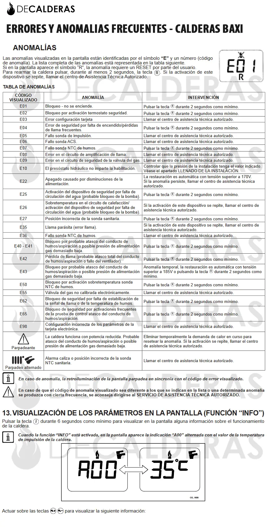 error caldera baxi - Qué es el error 10 en Baxi