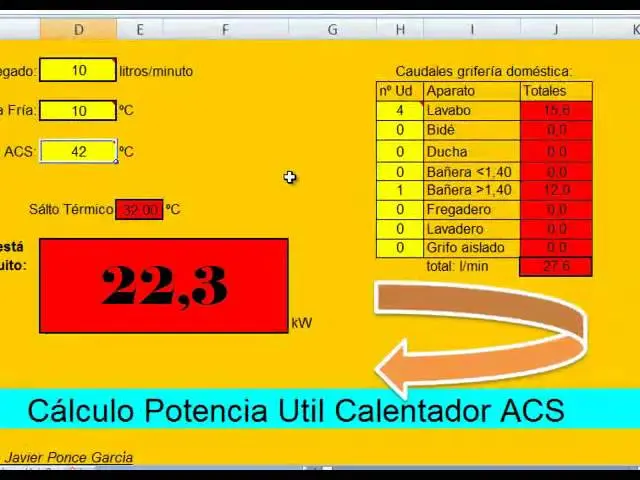 potencia caldera fórmula - Qué es la potencia de una caldera