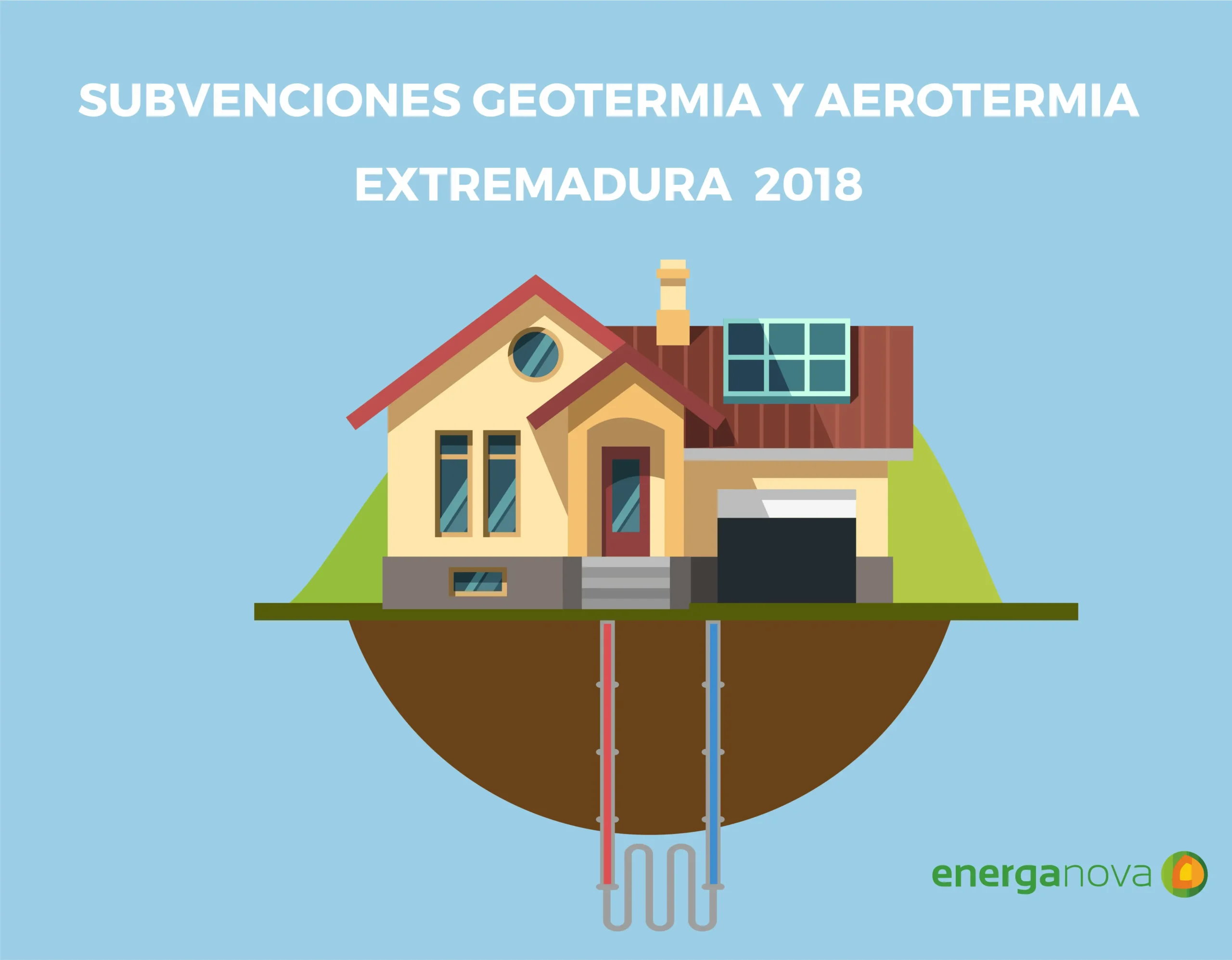 bomba geotermia mixta - Qué es una bomba mixta