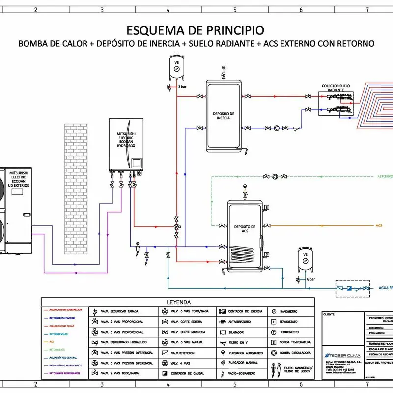 esquema aerotermia - Qué instalación lleva la aerotermia