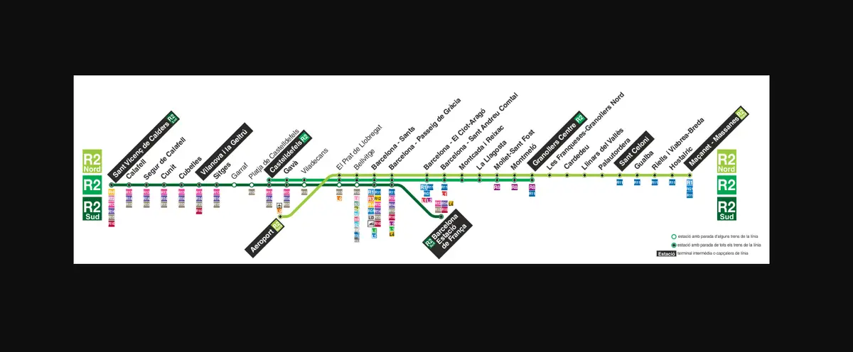El Tren Castelldefels-Sant Vicenç de Calders: Conectando el Sur de Barcelona - Qué línea es Castelldefels tren castelldefels sant vicenç de calders - Qué línea es Castelldefels