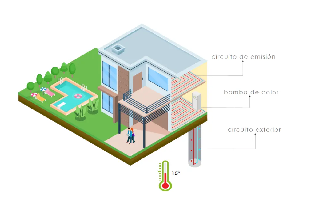 geotermia local de riesgo cte - Qué se considera local de riesgo especial