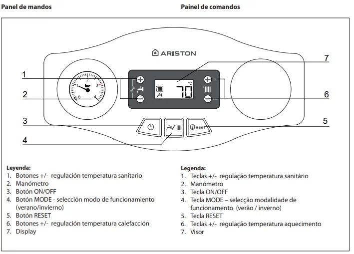 códigos de error caldera ariston - Qué significa SP3 en caldera Ariston