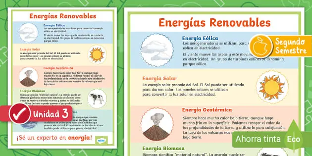 energia renovable biomasa y no renovable niños - Qué son las energías renovables para niños