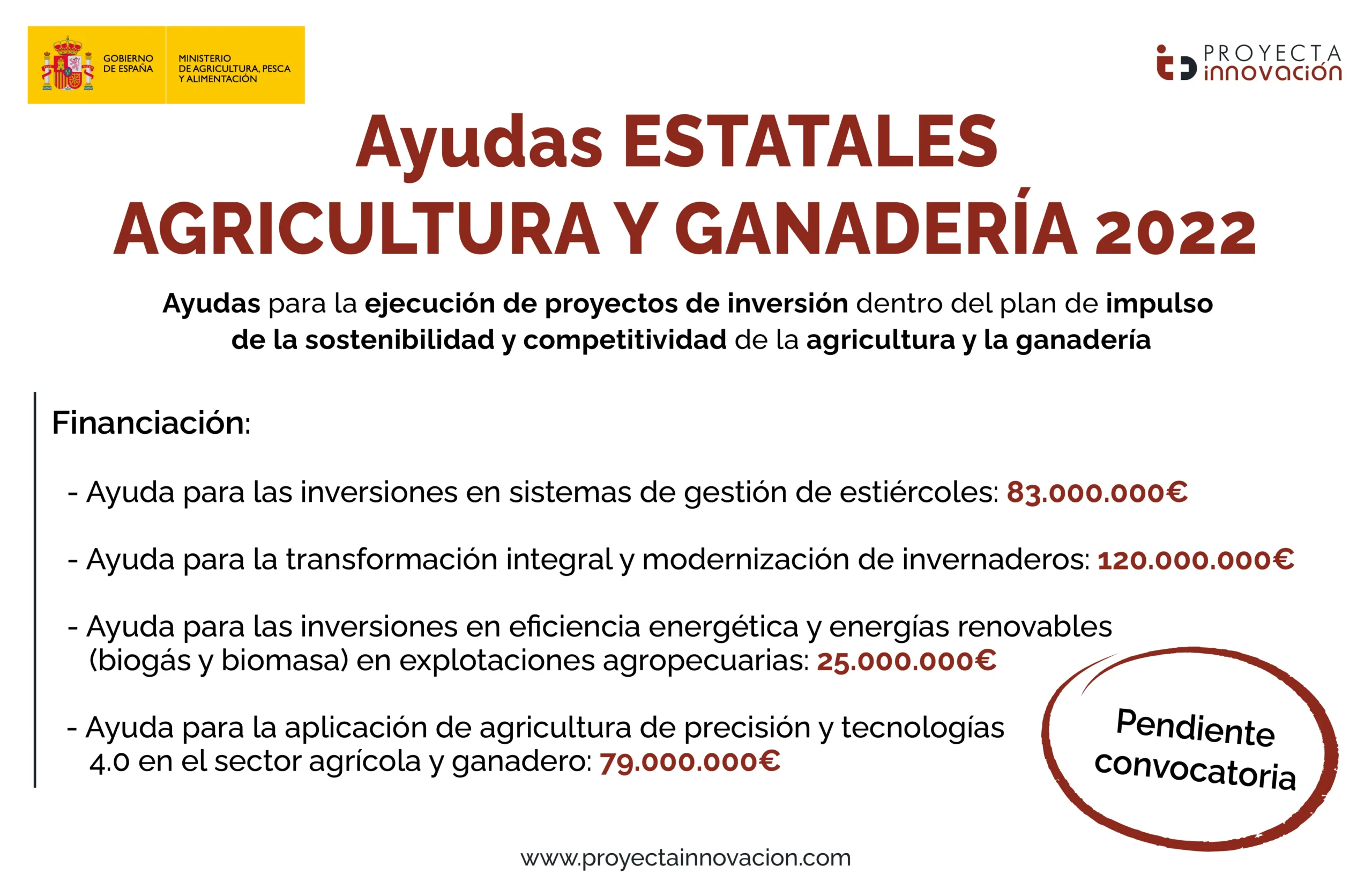 subvenciones biomasa agricultura - Qué son subvenciones agricolas