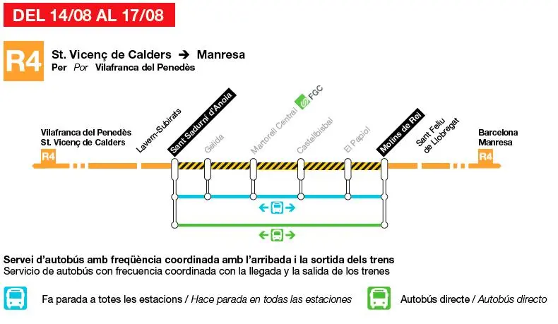 Paradas de Tren en Sant Vicenç de Calders: Tu Tutorial Completa - Qué trenes pasan por Castelldefels paradas tren sant vicenç de calders - Qué trenes pasan por Castelldefels