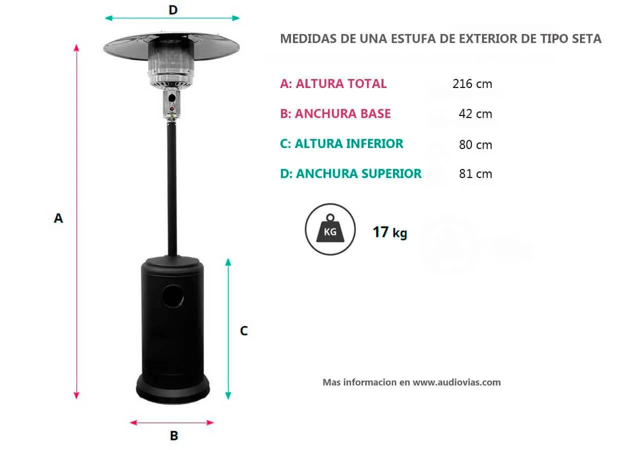 alquiler estufas exterior - Que usan las estufas