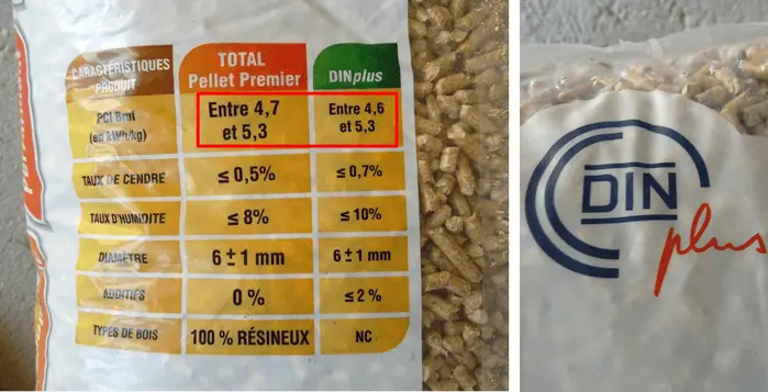 pouvoir calorifique pellet - Quel combustible a le plus grand pouvoir calorifique