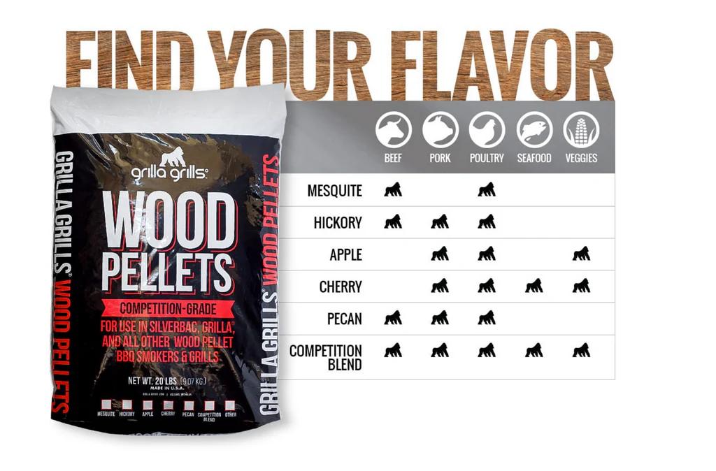 best pellets for beef - What are the best pellets to use for a brisket