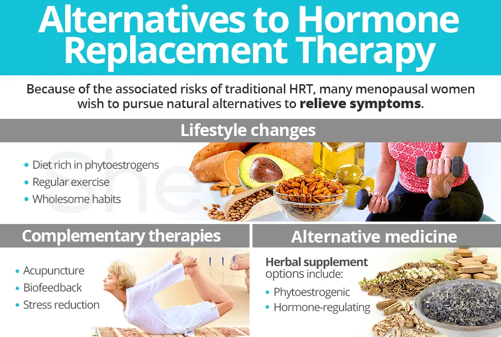 alternatives to hormone pellets - What is an alternative to estrogen pellets