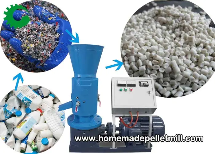 what are plastic pellets made of - Where do plastic pellets come from